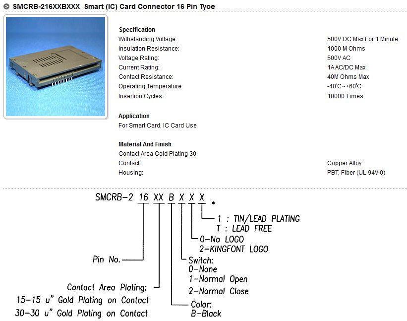 SMCRB-21615B20T KINGFONT