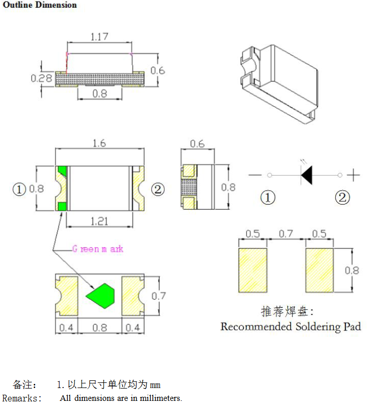 XL-1608SURC-06FJ XINGLIGHT