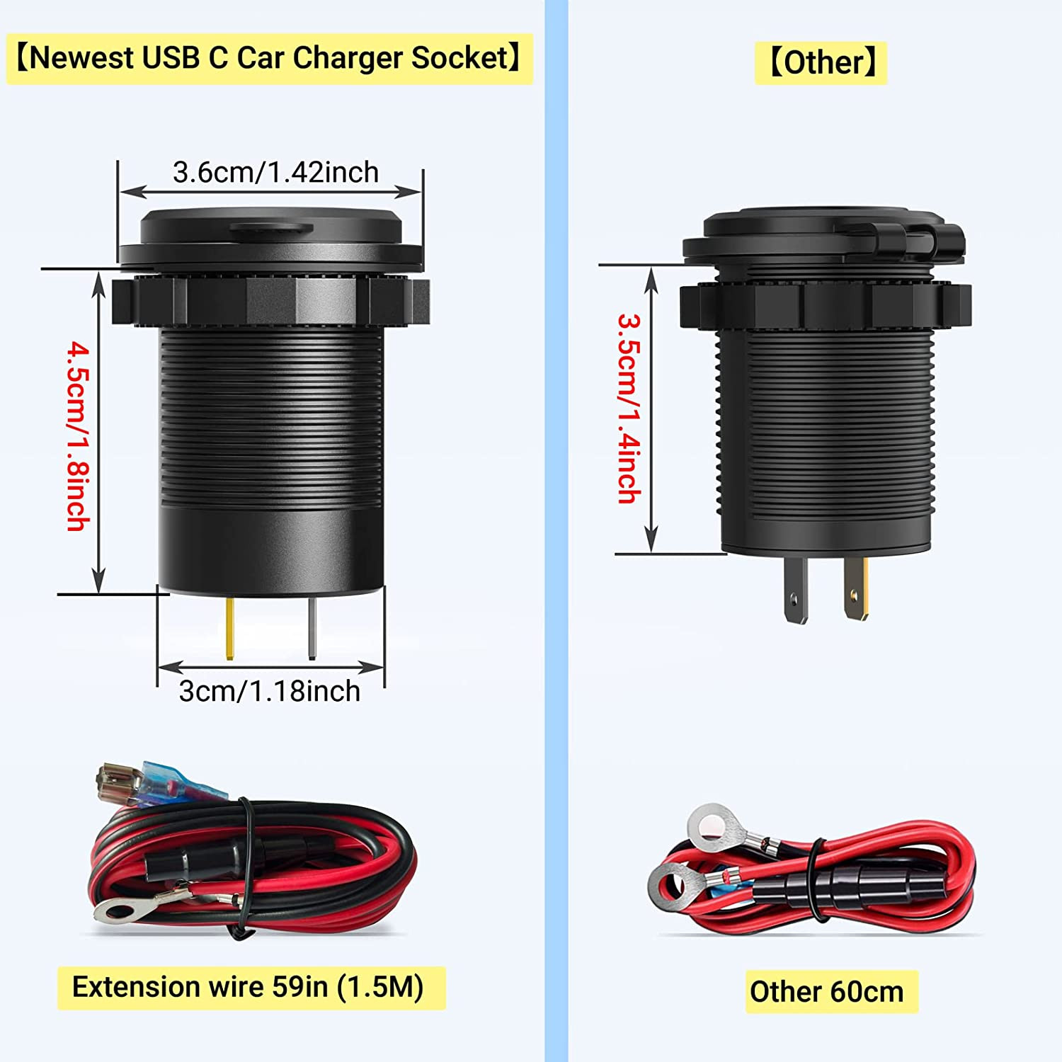 Ładowarka samochodowa USB 3.0 + 2x TYP C